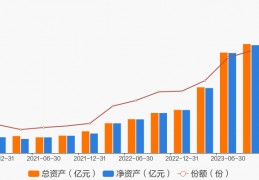 260112(260112基金今天估值)