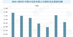 华银电力(华银电力最新消息)