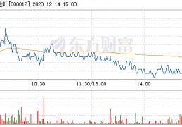 陕西金叶(陕西金叶收购西凤最新消息)