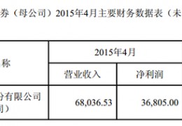 601099(601099太平洋股吧)