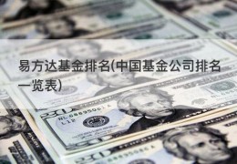 易方达基金排名(中国基金公司排名一览表)