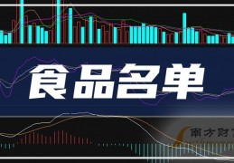 600187(中国水务股票行情600187)